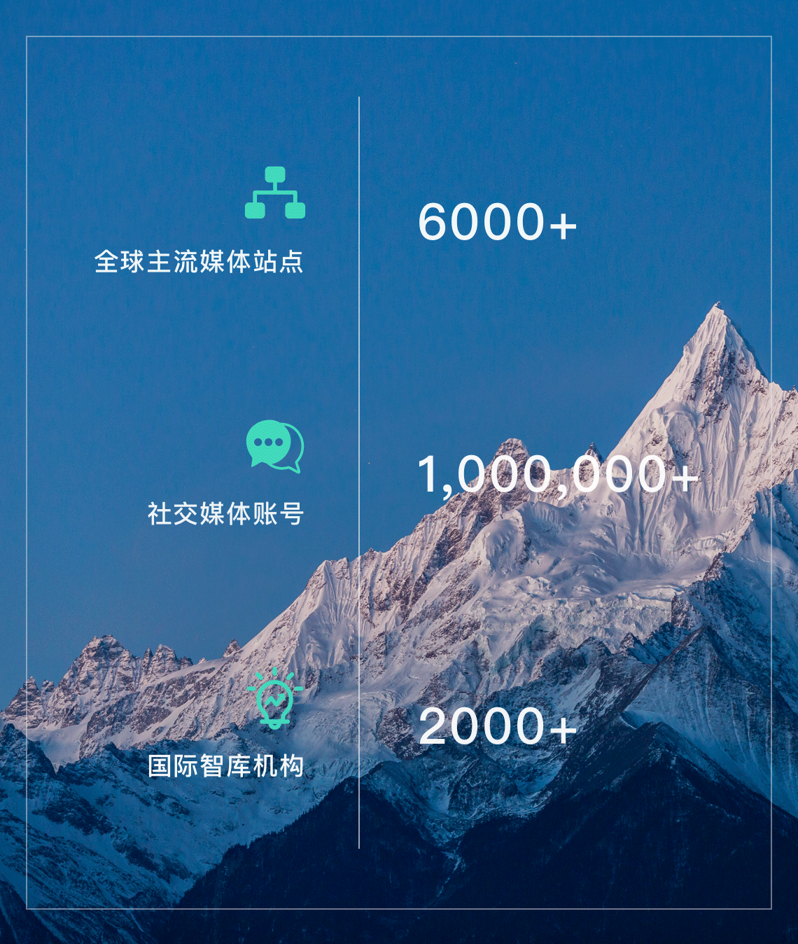 How We Help Clients Succeed