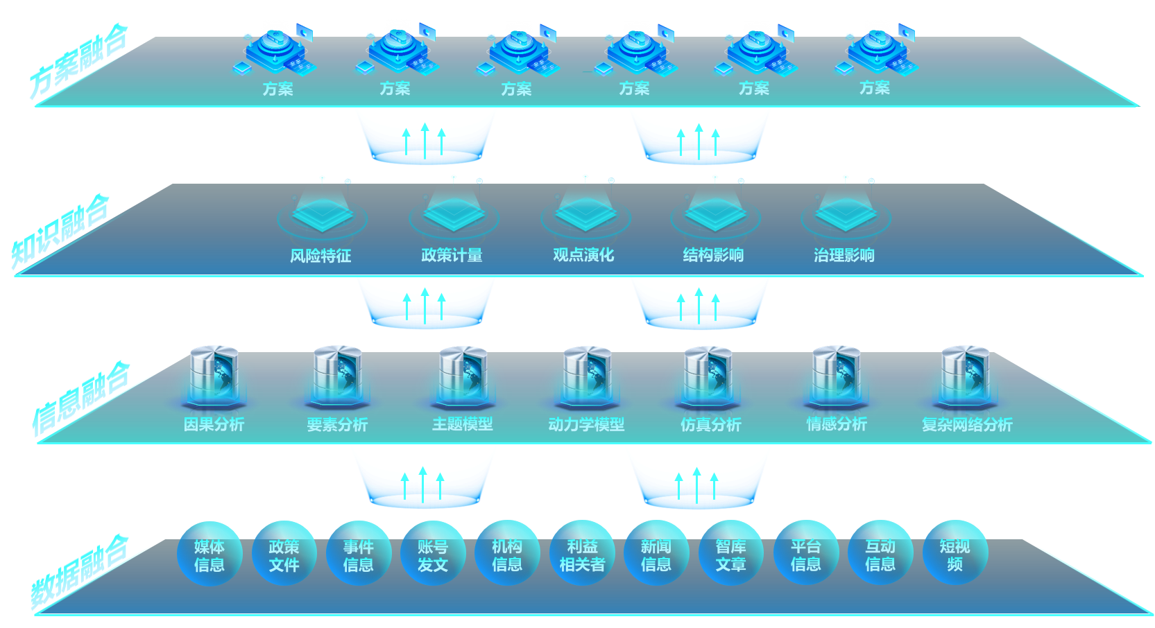 Infonity AI Services Overview